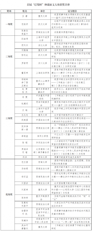 QQ图片20220803175927111.png