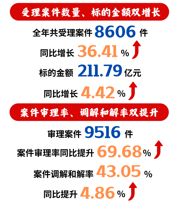 数据.png 数据.png