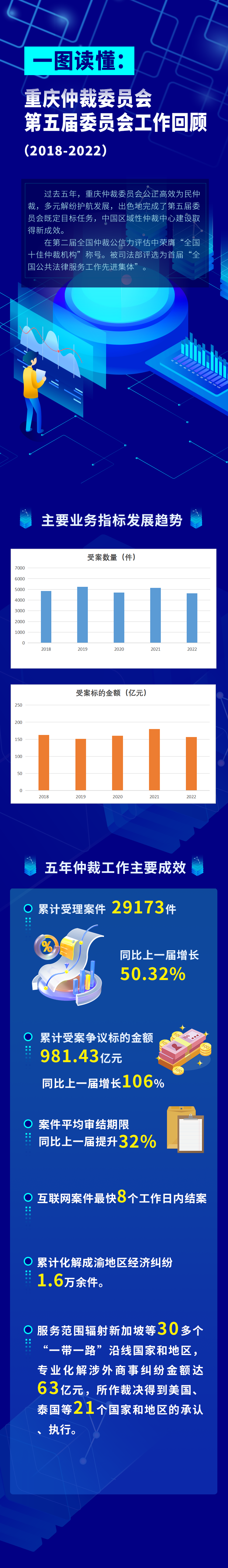 工作回顾.png
